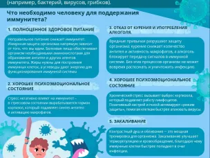 Береги иммунитет с молода!